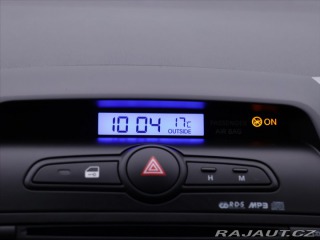 Hyundai ix20 1,4 CVVT 66kW CZ 2011