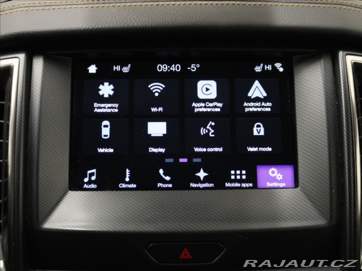 Ford Ranger 3,2 TDCi 4x4 AT Wildtrack 2018