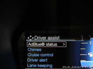 Ford Ranger 3,2 TDCi 4x4 AT Wildtrack 2018