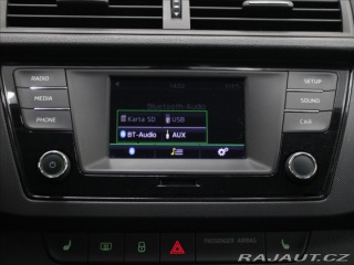 Škoda Fabia 1,0 TSi 81kW Style 20 550 2018