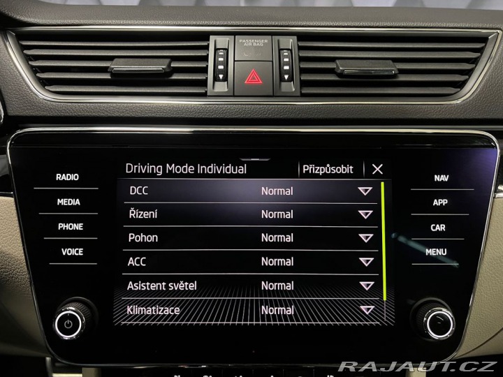 Škoda Superb 2.0 TDI DSG L&K, WEBA 2021