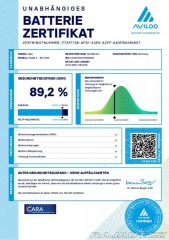 Tesla Model 3 2021 Long Range Dual Moto 2021