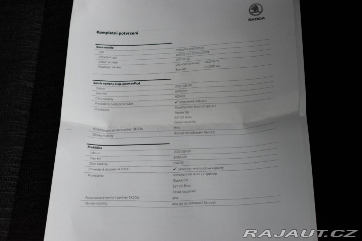 Škoda Karoq 2.0TDI STYLE*4x4*TAŽNÉ*WE 2017