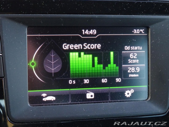 Škoda Rapid 1.2TSI 81kW STYLE 2017