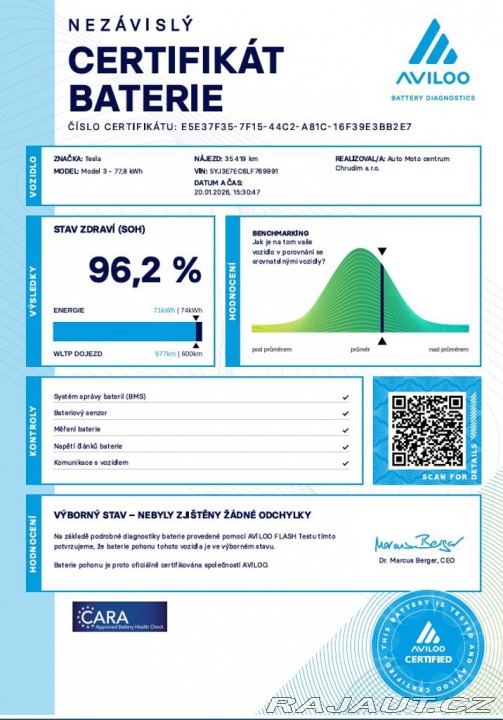 Tesla Model 3 Performance - FSD 377 kW 2020