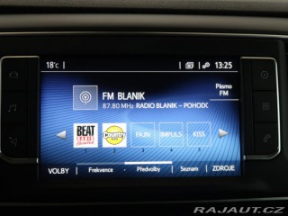 Toyota ProAce 2.0D-4D,130kW,CZ,L2,8Míst 2023