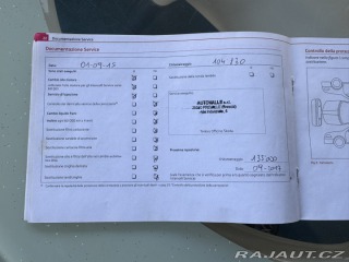 Škoda Octavia 1,6 TDI 77 KW ITÁLIE STK 2011