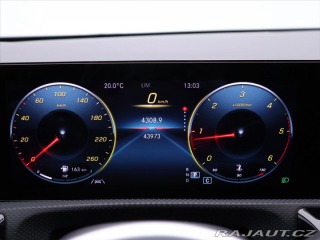 Mercedes-Benz CLA 2,0 200d 110kW 4Matic CZ 2021