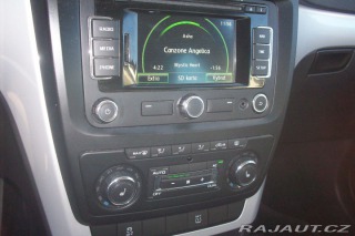 Škoda Yeti CBZ 2012