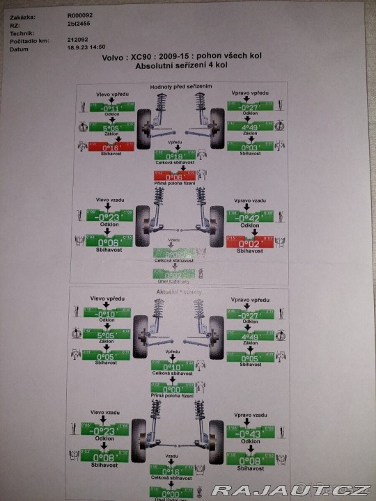 Volvo XC90 2,4   D5 AWD 2012
