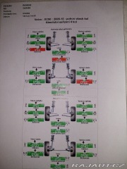 Volvo XC90 2,4   D5 AWD 2012