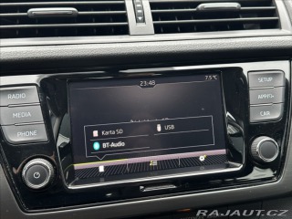 Škoda Fabia 1,0 110PS  III Style 2019