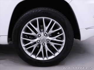 Jeep Grand Cherokee 3,0 CRD 184kW Aut. Summit 2018