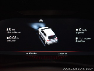 Škoda Fabia 1,5 TSI Monte Carlo 2023