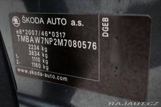 Škoda Superb 1,4 TSI iV 160 kW Style Z 2021