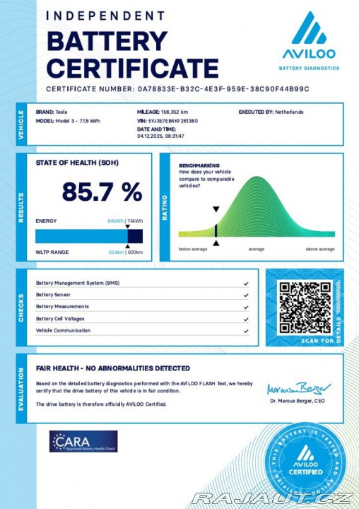 Tesla Model 3 Long Range Dual Motor 366 2019