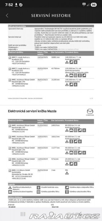 Mazda CX-5 2,0L SKYACTIV-G 165hp 6MT 2018