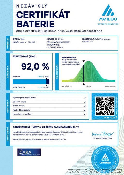 Tesla Model Y L.R. 378kW SOH 92% FSD PR 2022