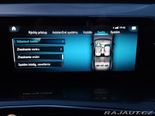 Mercedes-Benz EQC 400 2022