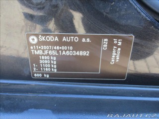 Škoda Yeti 1,2 TSI 77 kW Active bez 2010