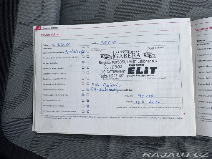 Škoda Fabia 1,2 HTP 51 KW STK 2008