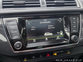 Škoda Fabia MONTE CARLO 1.2 TSi 81 KW 2015