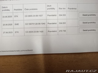 Volkswagen Touareg 3,0TDI 4Motion V6 1 maj 2011