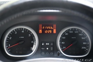 Dacia Duster 1.5dCi 79kW 2011