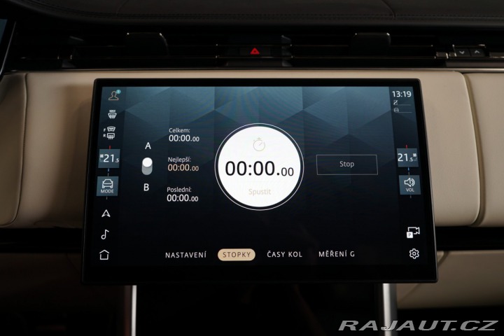 Land Rover Range Rover D350*AUTOBIOGRAPHY*PANO*E 2025