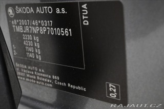 Škoda Superb 2,0 TDI 147 kW DSG STYLE 2022