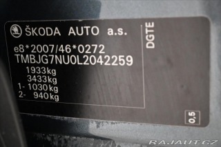 Škoda Karoq 1,6 TDI 85KW Ambition Zár 2020