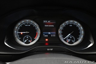 Škoda Karoq 1,6 TDI 85KW Ambition Zár 2020