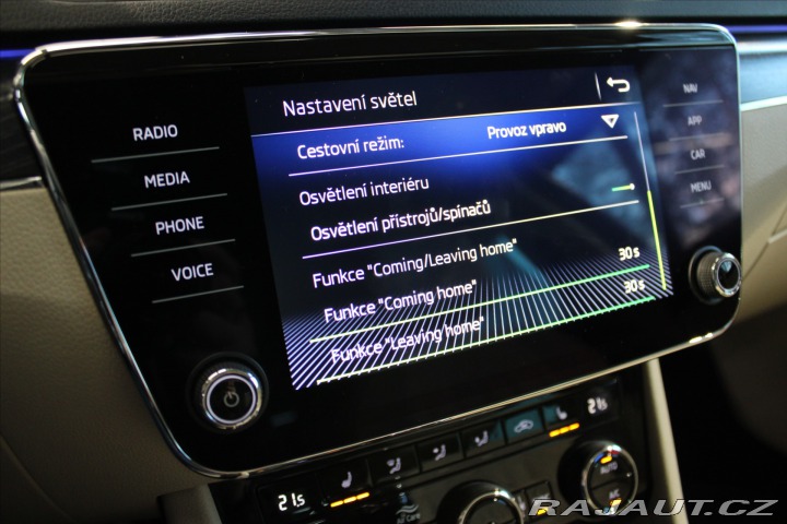 Škoda Superb TDi DSG 4x4 Style Combi 2019