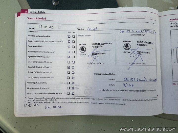 Škoda Octavia SCOUT 4X4 2,0 TDI 103 KW 2009