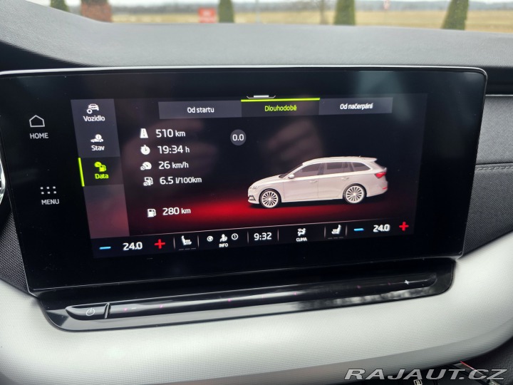 Škoda Octavia IV 2.0 TDi 110 KW-2021 2021