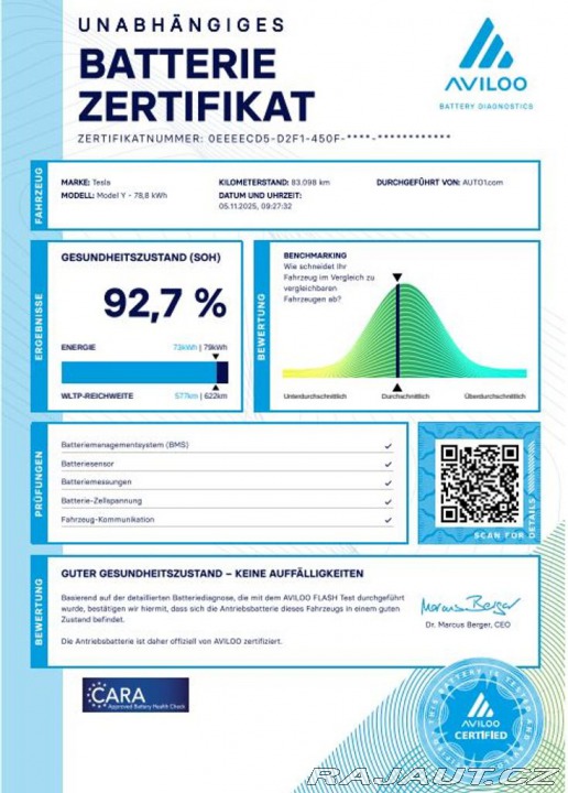 Tesla Model Y Long Range Dual Motor pro 2023
