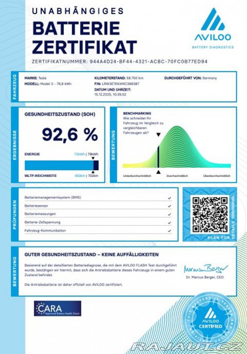 Tesla Model 3 Long Range Dual Motor  36 2021