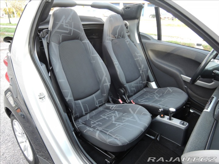 Smart Fortwo 0,8 cdi Aut. Kabrio 2010