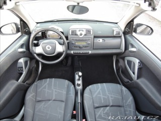 Smart Fortwo 0,8 cdi Aut. Kabrio 2010