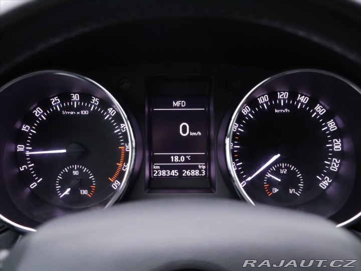 Škoda Yeti 2,0 TDI 81kW 4x4 Outdoor 2016