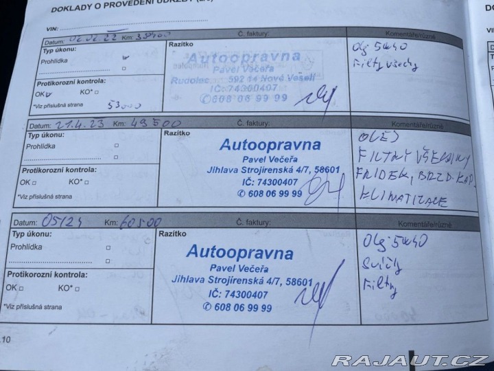 Dacia Duster 1,6i SCe 84kW 1. Maj - No 2018