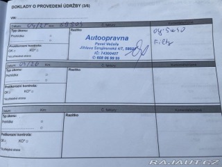 Dacia Duster 1,6i SCe 84kW 1. Maj - No 2018