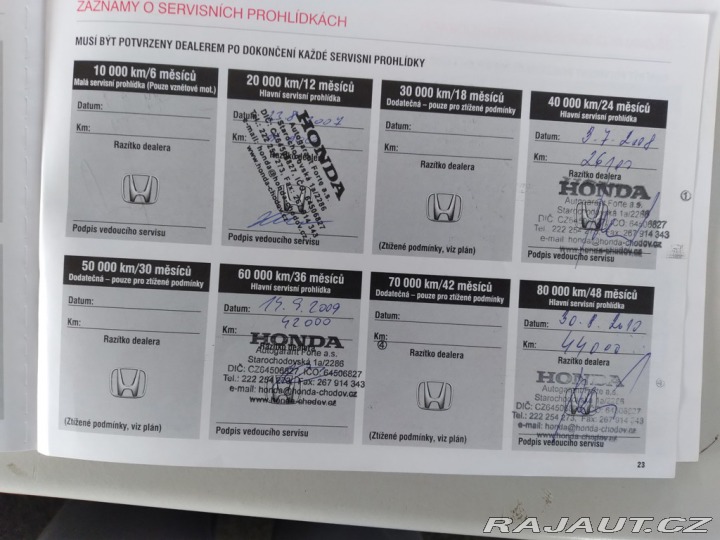 Honda CR-V 2.2 i-CTDI EXECUTIVE 4x4 2006