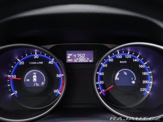 Hyundai ix35 2,0 CRDI 100kW Trikolor 4 2014