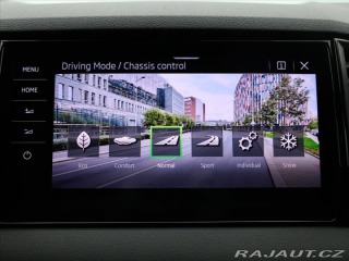 Škoda Karoq 2,0 TDI DSG 4x4 Sportline 2022