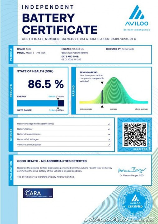 Tesla Model 3 Long Range Dual Motor - F 2019