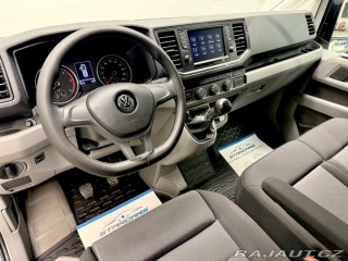 Volkswagen Ostatní modely Crafter  35 2,0 BiTDI 130kW/177PS 2020