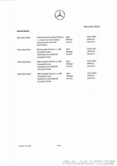 Mercedes-Benz C C180 AMG Line 1.majiteľ 2021