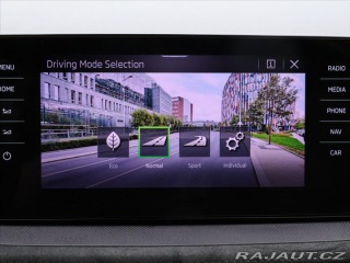 Škoda Fabia 1,0 TSI 81kW Style Sport 2022