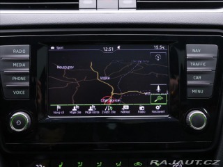 Škoda Octavia 2,0 TSI 169 kW DSG 1.Maj. 2016